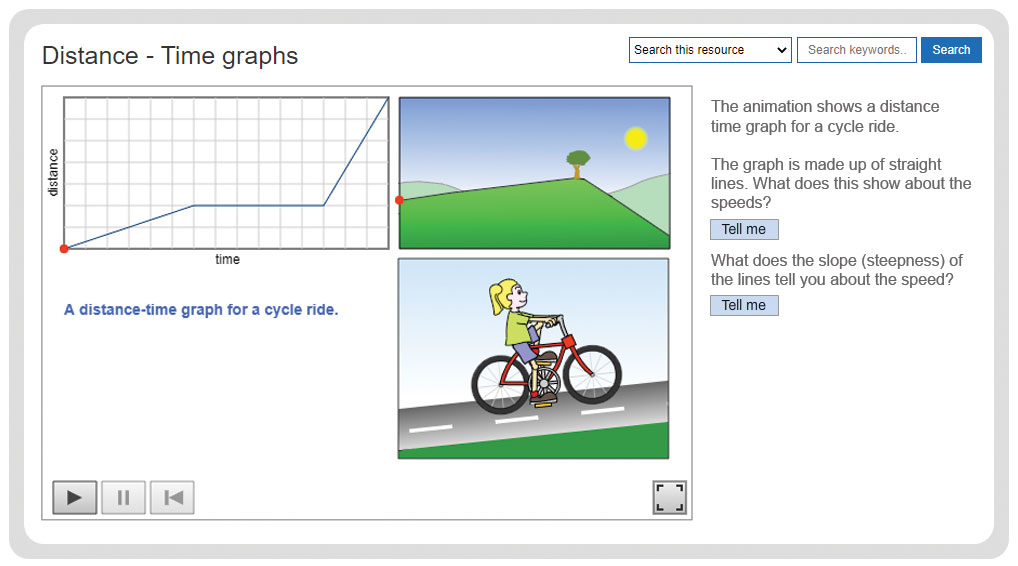 Essential Physics GCSE – Focus Educational Software Essential Physics GCSE – Focus Educational Software