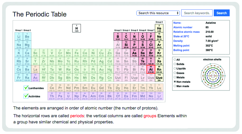 chemistry-periodic-table