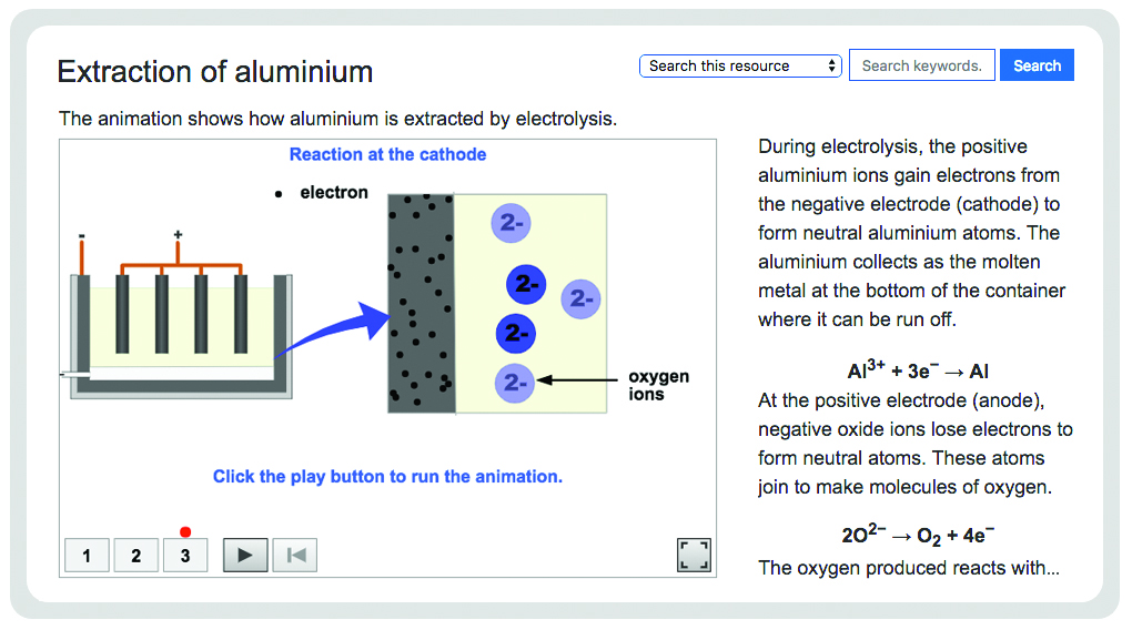 Essential Chemistry – Focus Educational Software