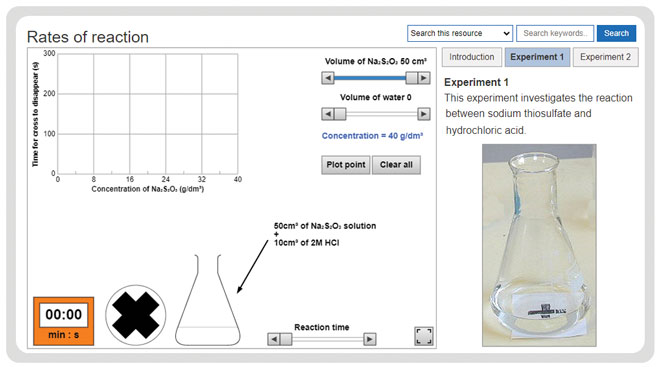 GCSE Chemistry Required Practicals – Focus Educational Software