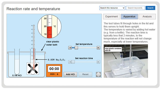 a-level-chemistry-required-practicals-reaction-rate-and-temperature-experiment