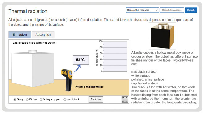 gcse-physics-required-practicals-thermal-radiation-and-absorption-experiment