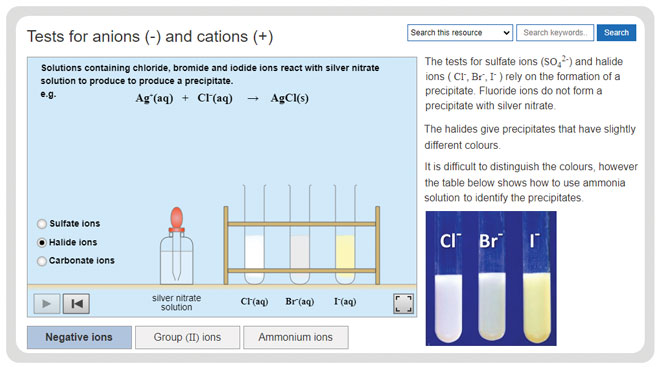 a-level-chemistry-required-practicals-tests-for-anions-cations-experiment