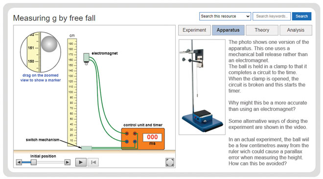 a-level-physics-required-practicals-determining-g-by-freefall-experiment