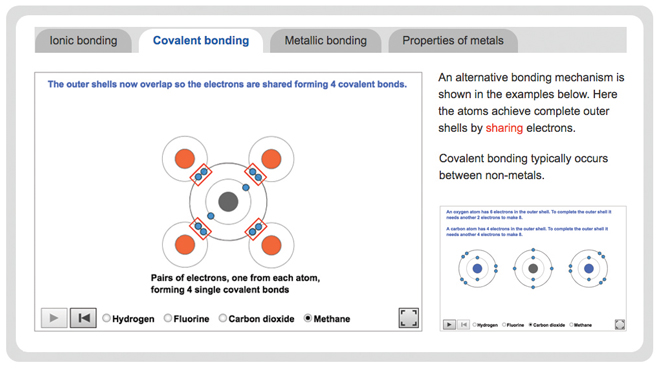 chemistry-structure-and-bonding