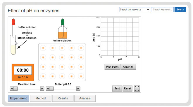 gcse-biology-required-practicals-effect-of-pH-on-enzymes-experiment