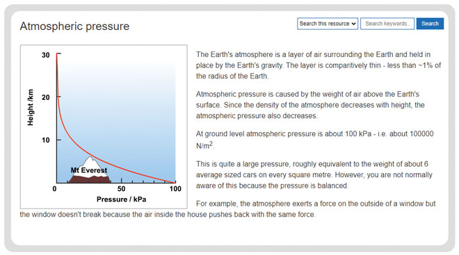 gcse-physics-atmospheric-pressure