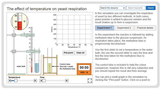 a-level-biology-required-practicals-effect-of-temperature-on-yeast-respiration-experiment