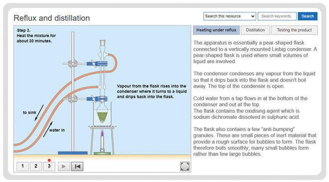 a-level-chemistry-required-practicals-reflux-and-distillation-experiment