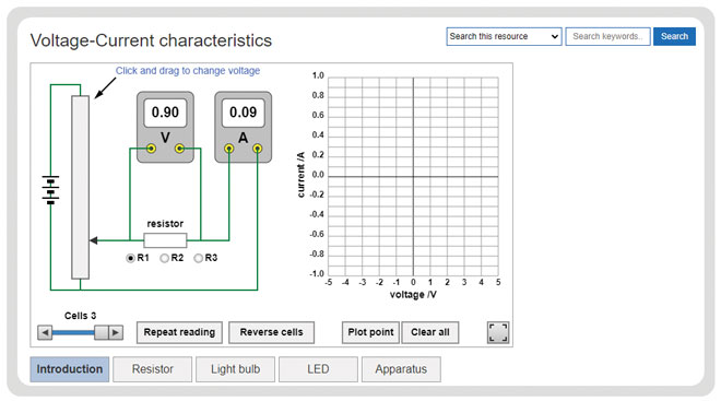 gcse-physics-required-practicals-voltage-current-characteristics-experiment