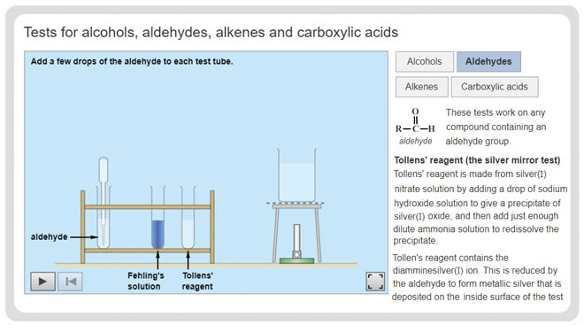 a-level-chemistry-required-practicals-test-for-alcohols-aldehydes-alkenes-carboxylic-acid-experiment