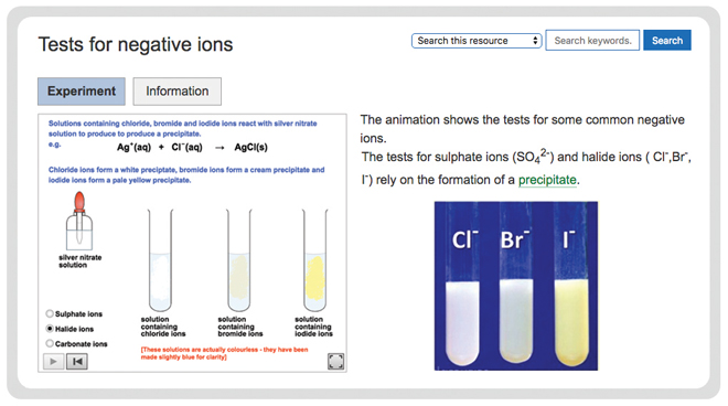 chemistry-chemical-analysis-test-for-negative-ions