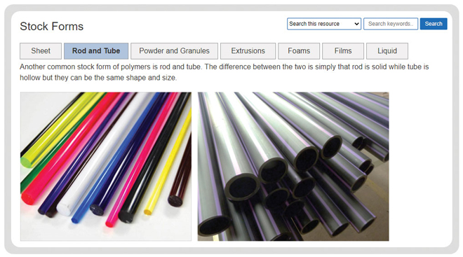 Poly Form Types Polymer Based Materials – Focus Educational Software