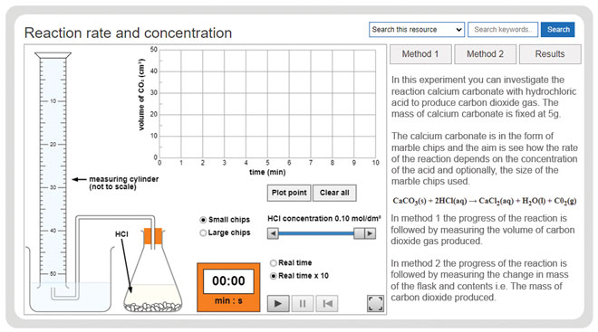 a-level-chemistry-required-practicals-reaction-rate-and-concentration-experiment