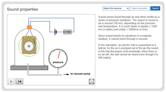 key-stage-3-physics-sound-properties