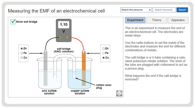 a-level-chemistry-required-practicals-electrochemical-cells-measuring-emf-experiment