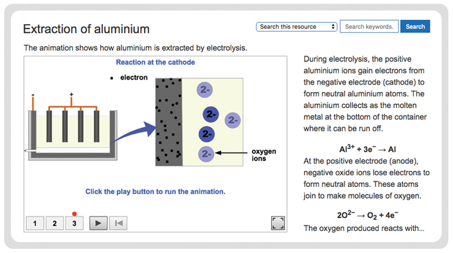 chemistry-extraction-of-metals-aluminium
