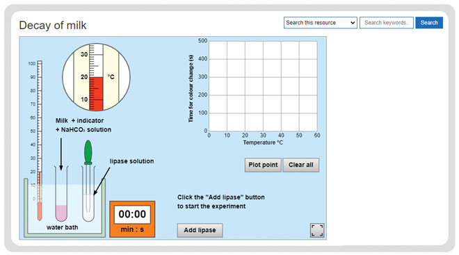 gcse-biology-required-practicals-decay-of-milk-experiment