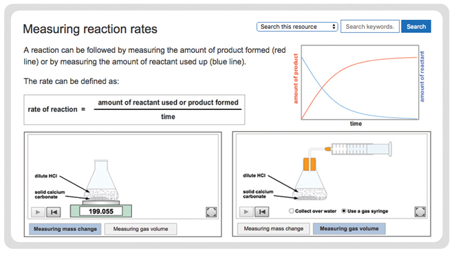 chemistry-measuring-rates-of-reaction