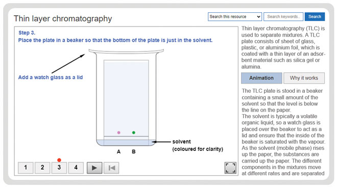 a-level-chemistry-required-practicals-thin-layer-chromatography-experiment