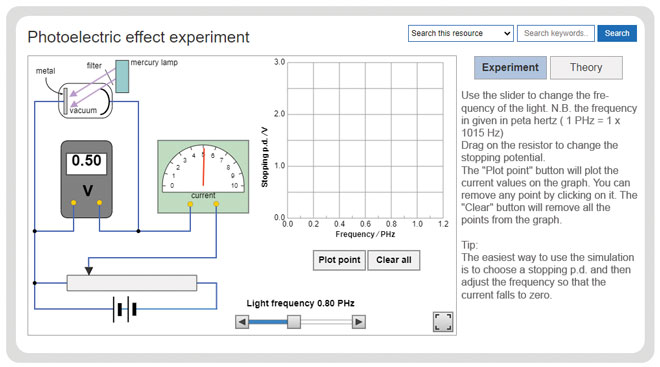 modern-physics-quantum-phenomena-photoelectric-effect