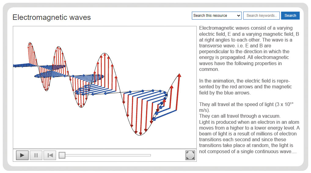 Focus on Physics: Waves – Focus Educational Software