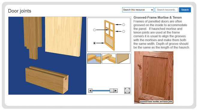 door-and-frame-joints-grooved-frame-mortise-and-tenon