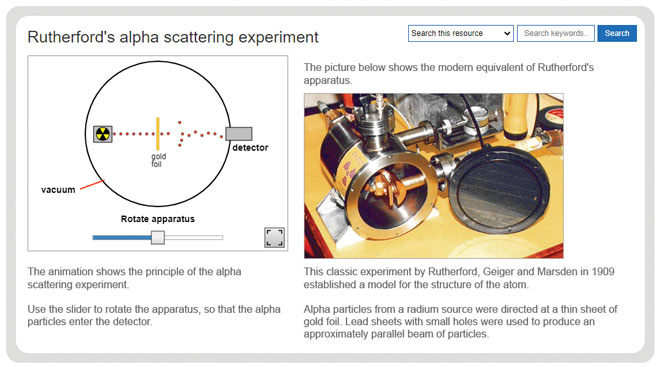 physics-fields-rutherfords-alpha-scattering-experiment