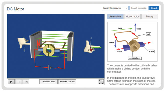 physics-fields-dc-motor