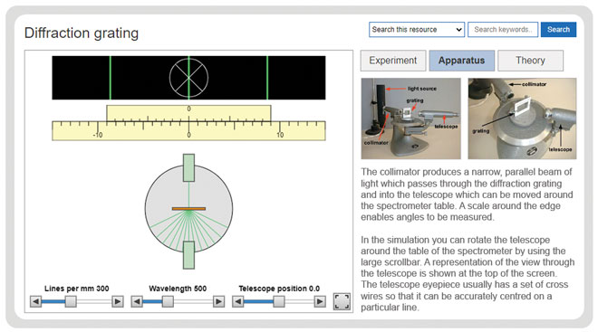 -physics-waves-diffration-grating