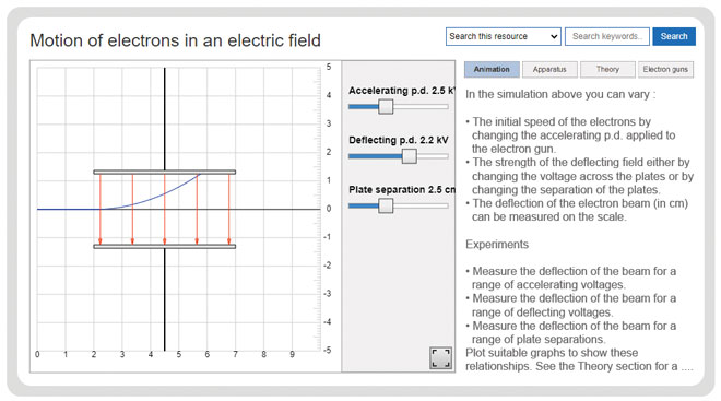 physics-fields-motion-of-electrons-in-an-electric-field