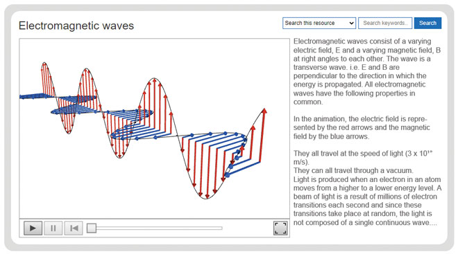 physics-waves-electromagnetic-waves