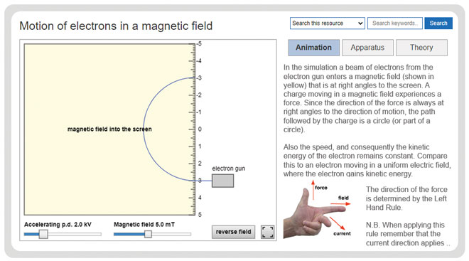 physics-fields-motion-of-electrons-in-an-magnetic-field