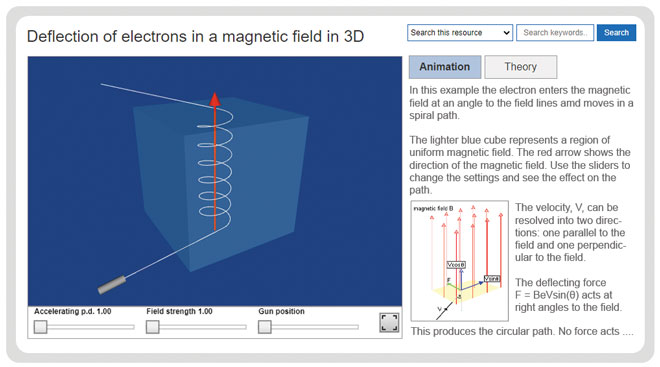 physics-fields-deflection-of-electrons-in-an-magnetic-field-in-3D