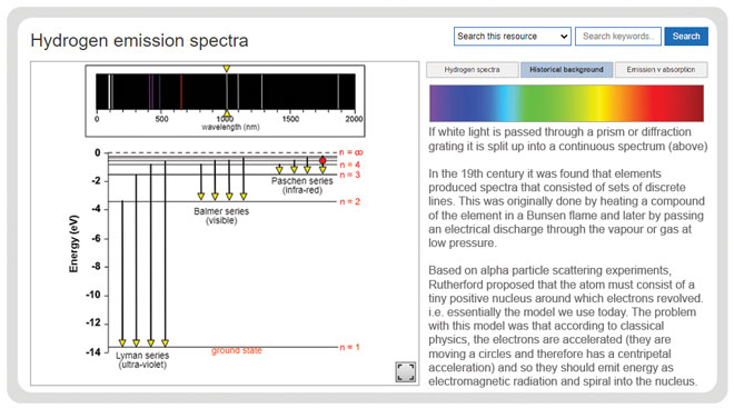 physics-waves-hydrogen-emission-spectra