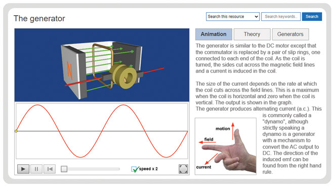 physics-fields-the-generator