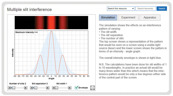 physics-waves-multiple-slit-interference