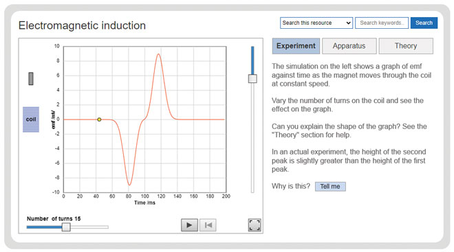 physics-fields-electromagnetic-induction