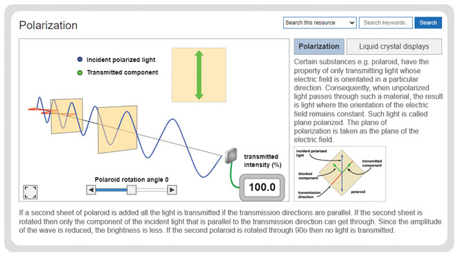 physics-waves-polarization