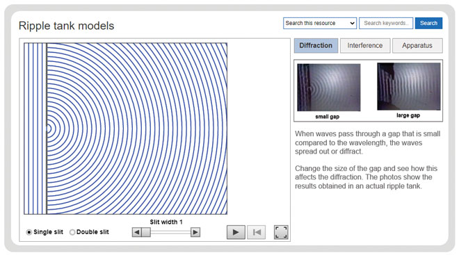 physics-waves-ripple-tank-models