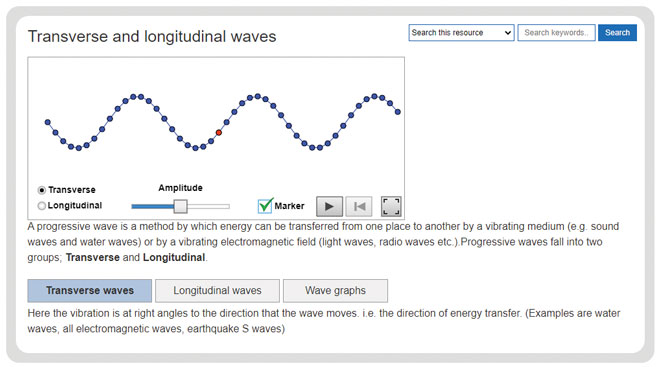 physics-waves-transverse-and-longitudinal-waves
