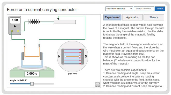 -physics-fields-force-on-a-current-carrying-conductor