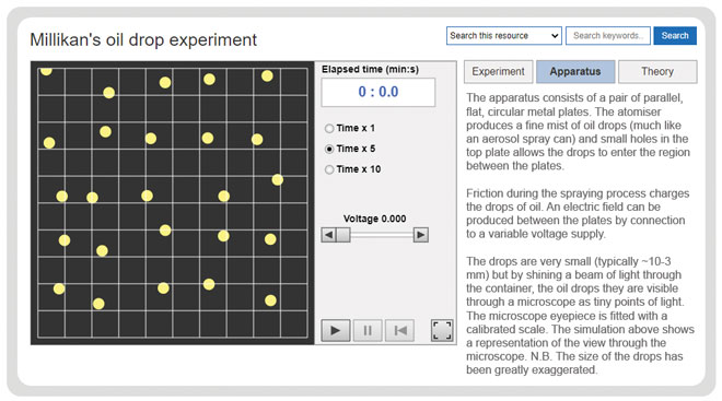 physics-fields-millikans-oil-drop-experiment