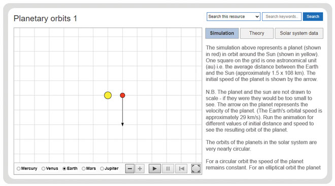 physics-fields-planetary-orbits