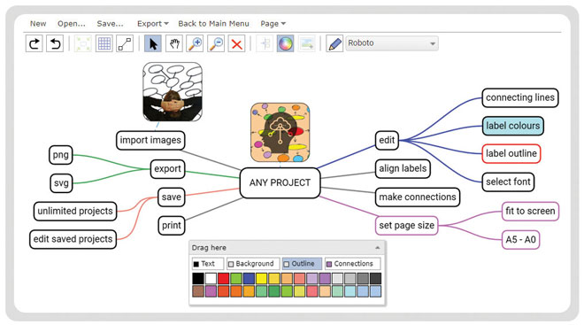 mindmap-1-mind-map-designer-functionality