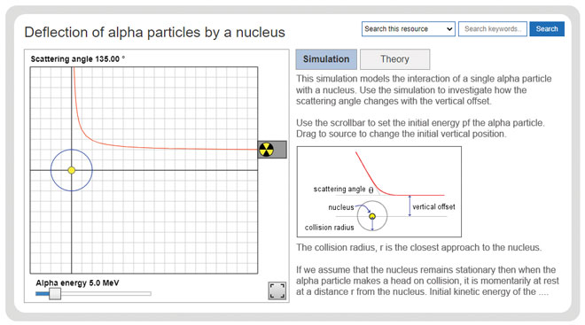 physics-fields-deflection-of-alpha-particles-by-a-nucleus