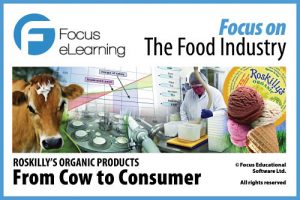 focus-on-food-technology-from-cow-to-consumer