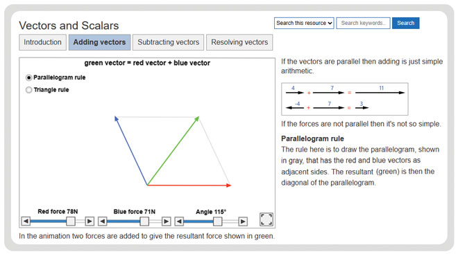 IB-DP-Physics-2025-A1-Kinematics