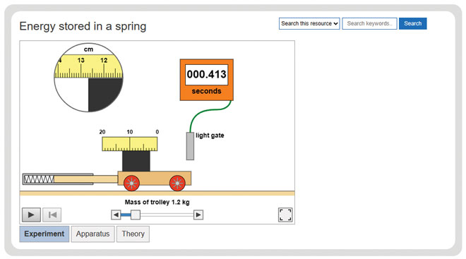 IB-DP-Physics-2025-A3-Work-Energy-and-Power.