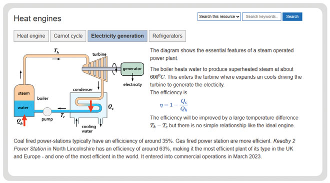 IB-DP-Physics-2025-B4-Heat-Engines